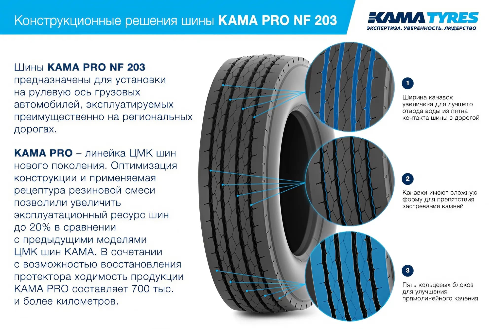 KAMA PRO NF-203